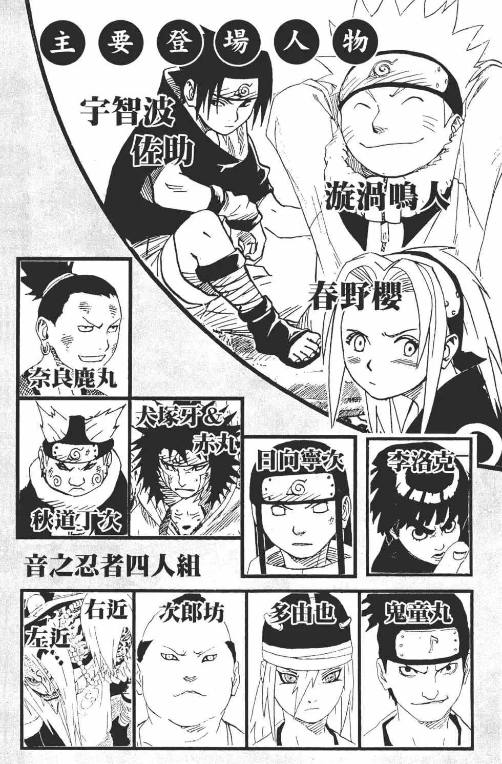 第24卷 第3页