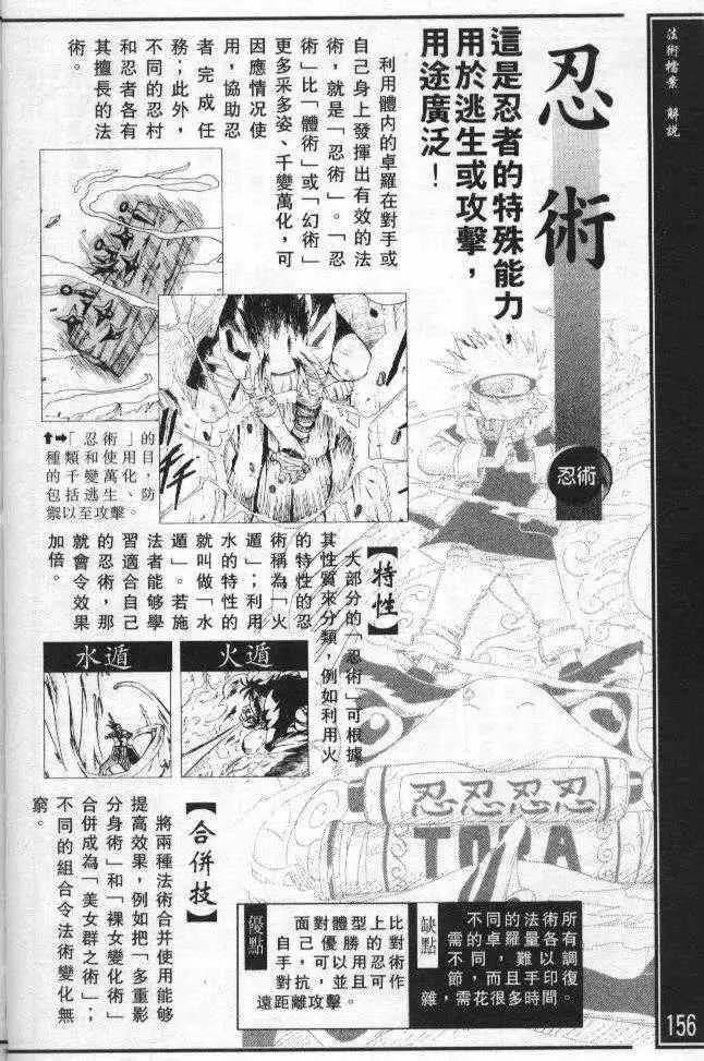 番外篇：术之章 第4页