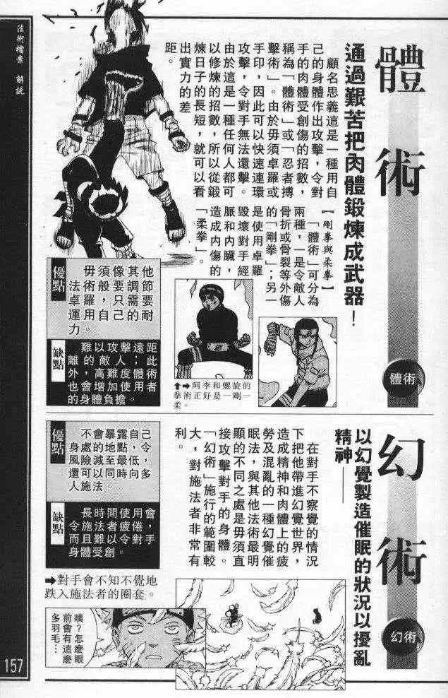 番外篇：术之章 第5页