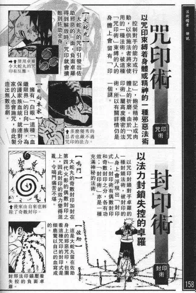 番外篇：术之章 第6页