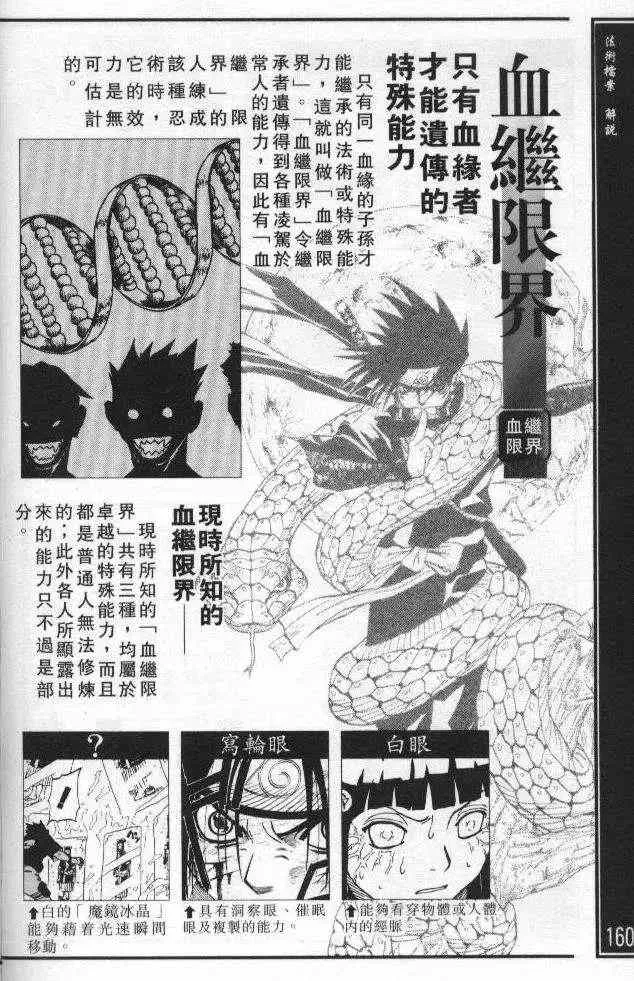 番外篇：术之章 第8页