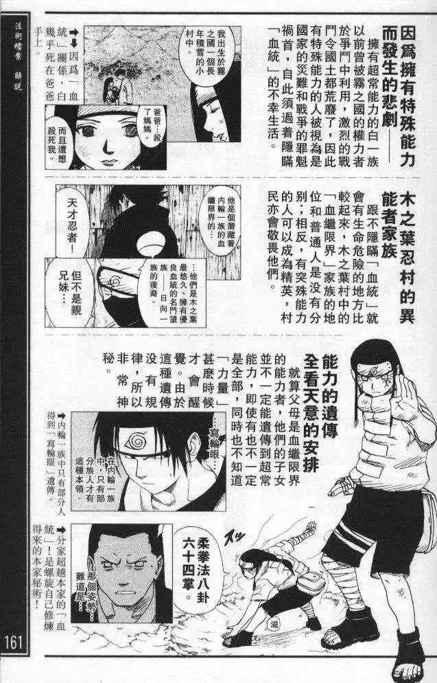 番外篇：术之章 第9页