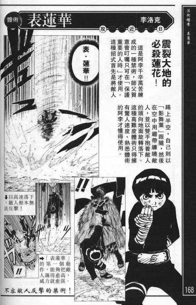 番外篇：术之章 第16页