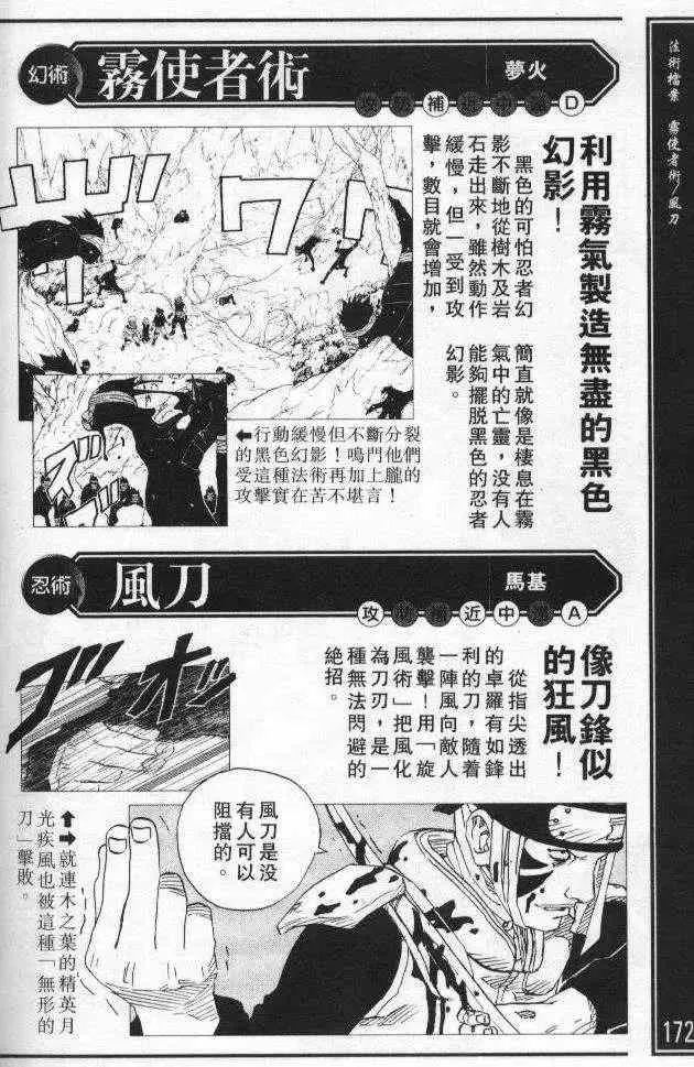 番外篇：术之章 第20页