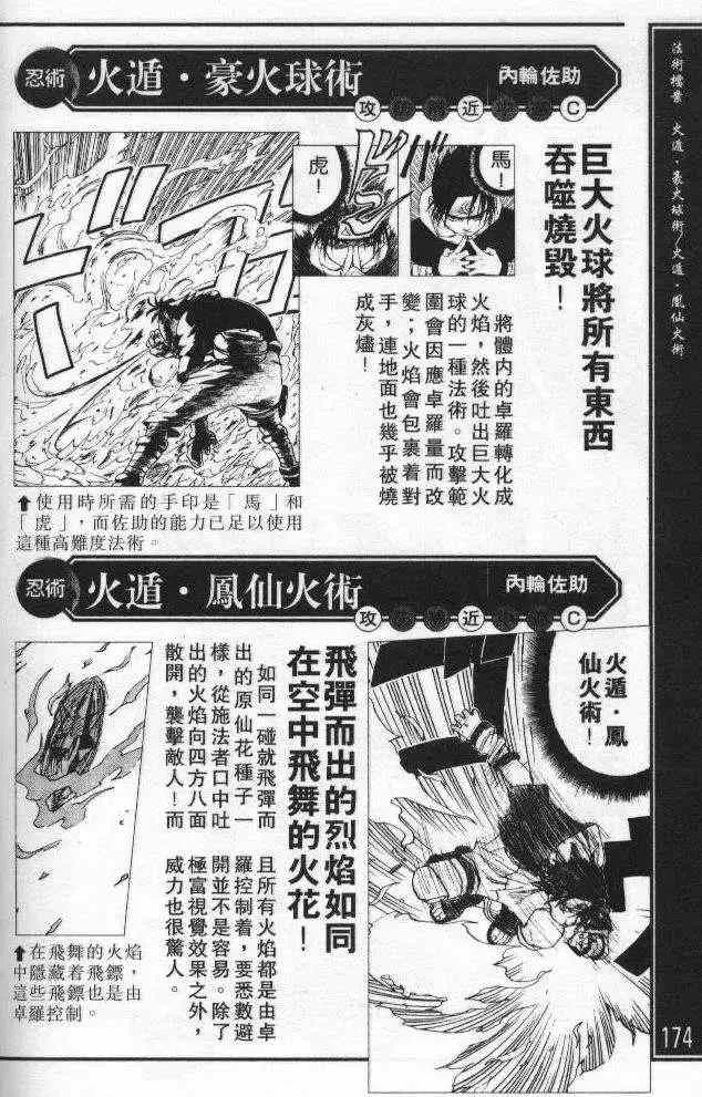 番外篇：术之章 第22页