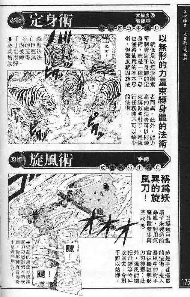 番外篇：术之章 第24页