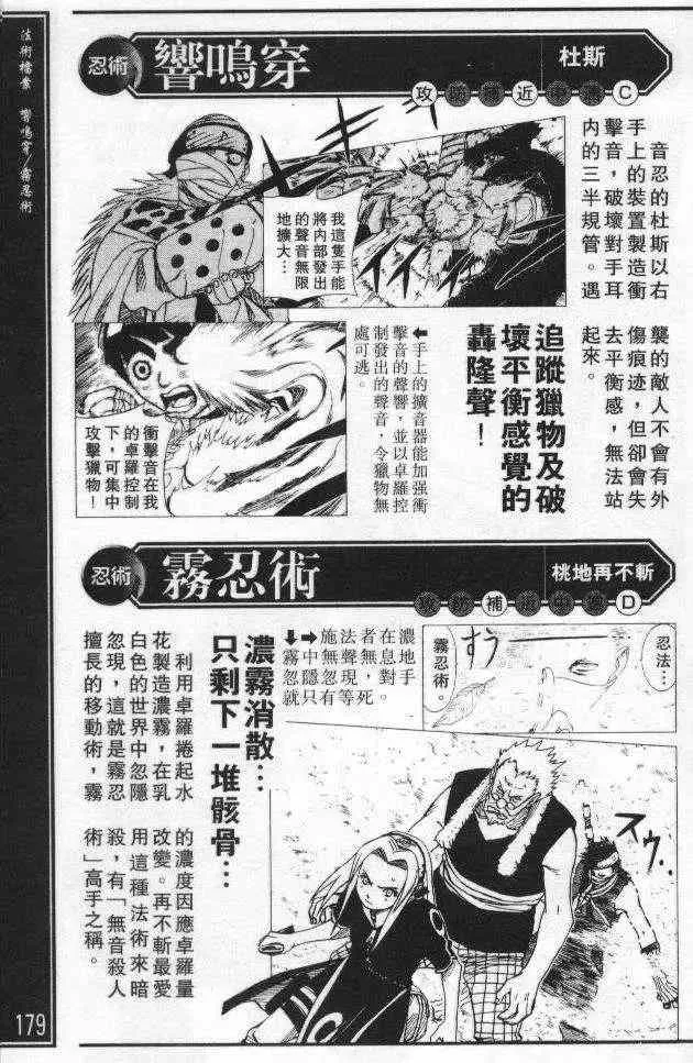 番外篇：术之章 第27页