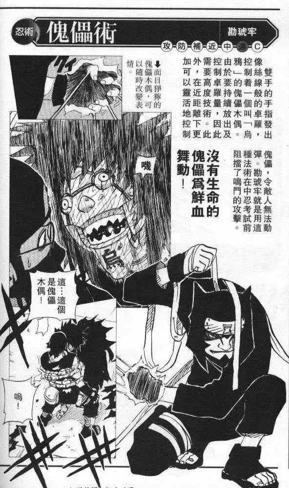 番外篇：术之章 第28页