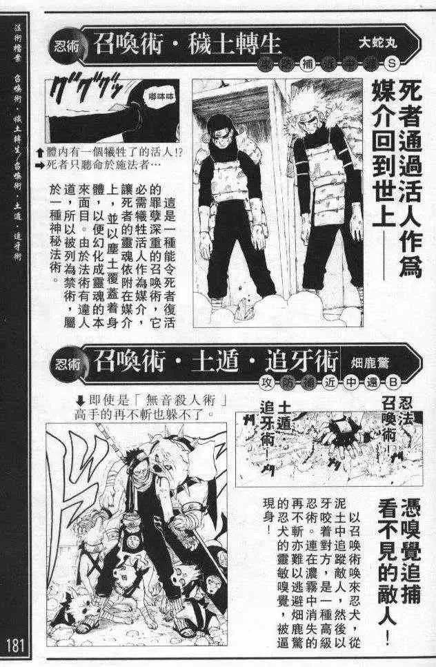 番外篇：术之章 第29页