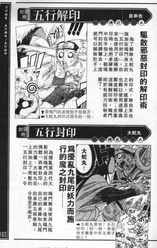 番外篇：术之章 第31页