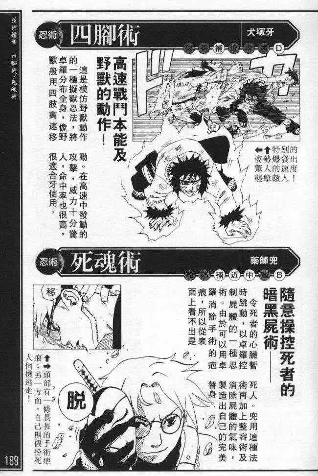 番外篇：术之章 第37页