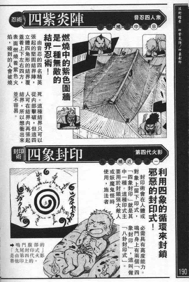 番外篇：术之章 第38页