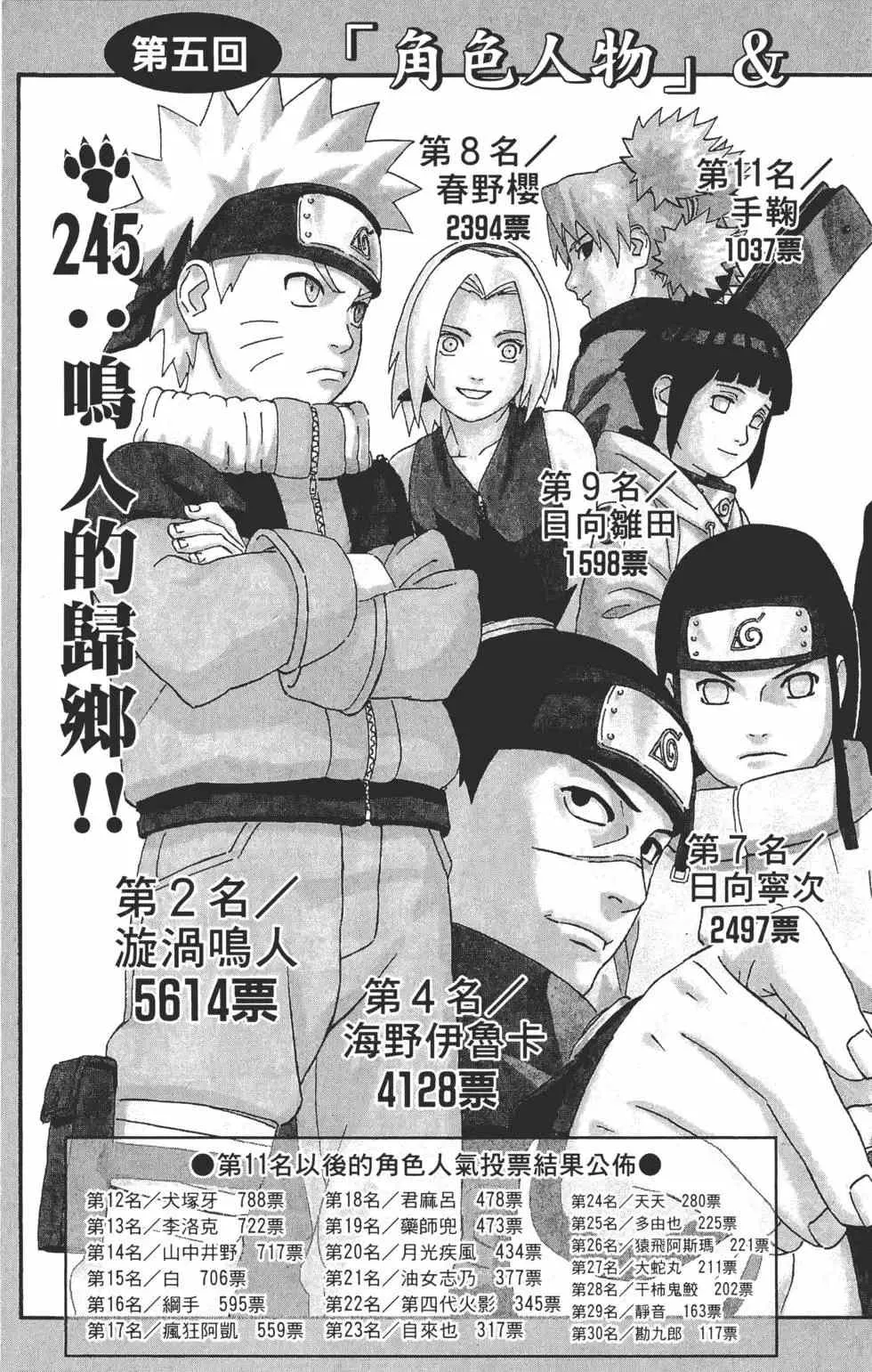 第28卷 第8页