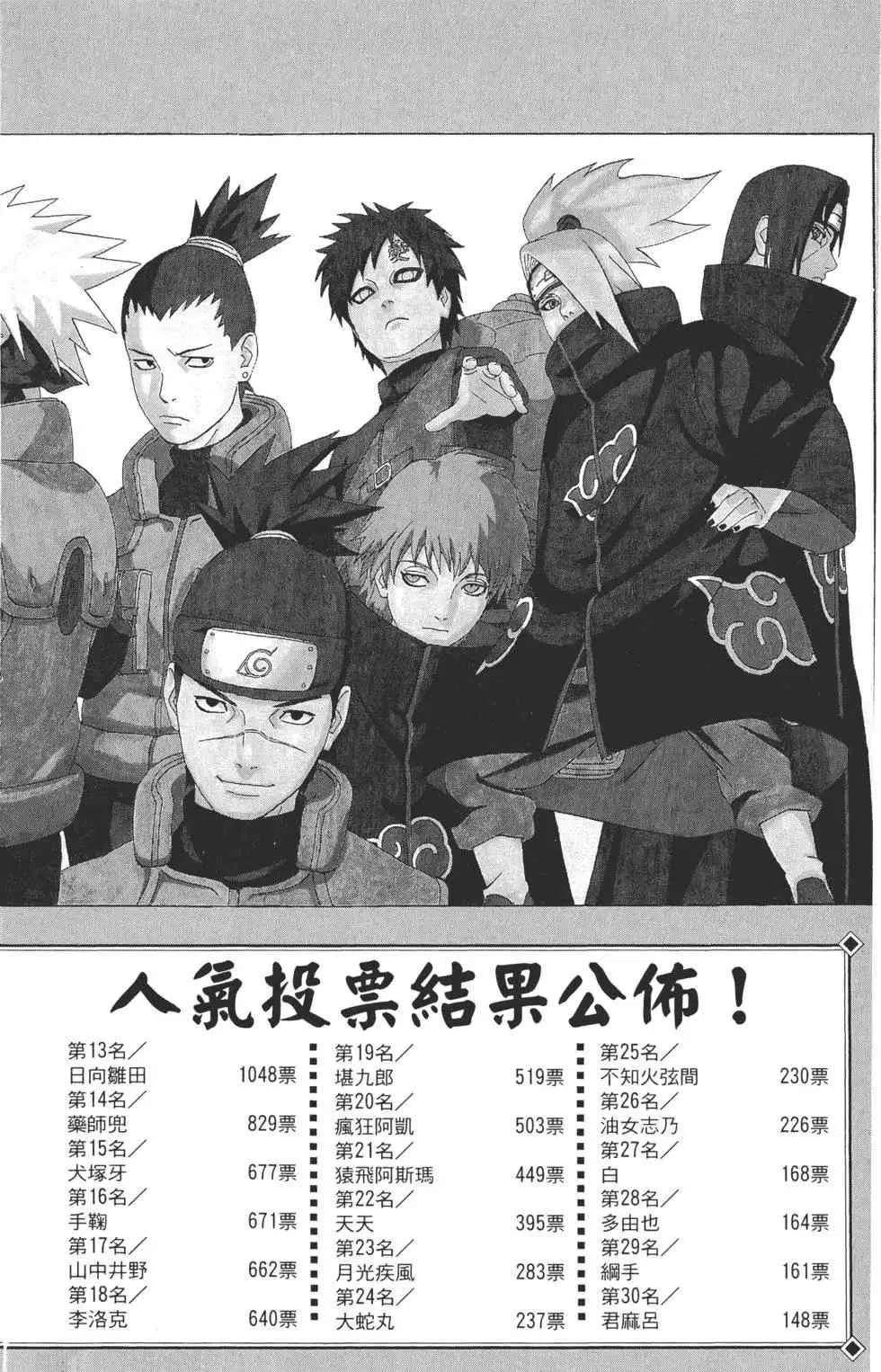 第33卷 第41页