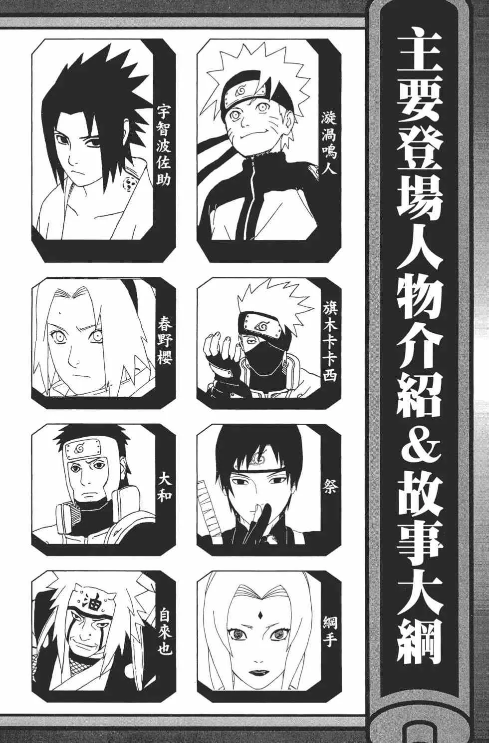 第48卷 第3页