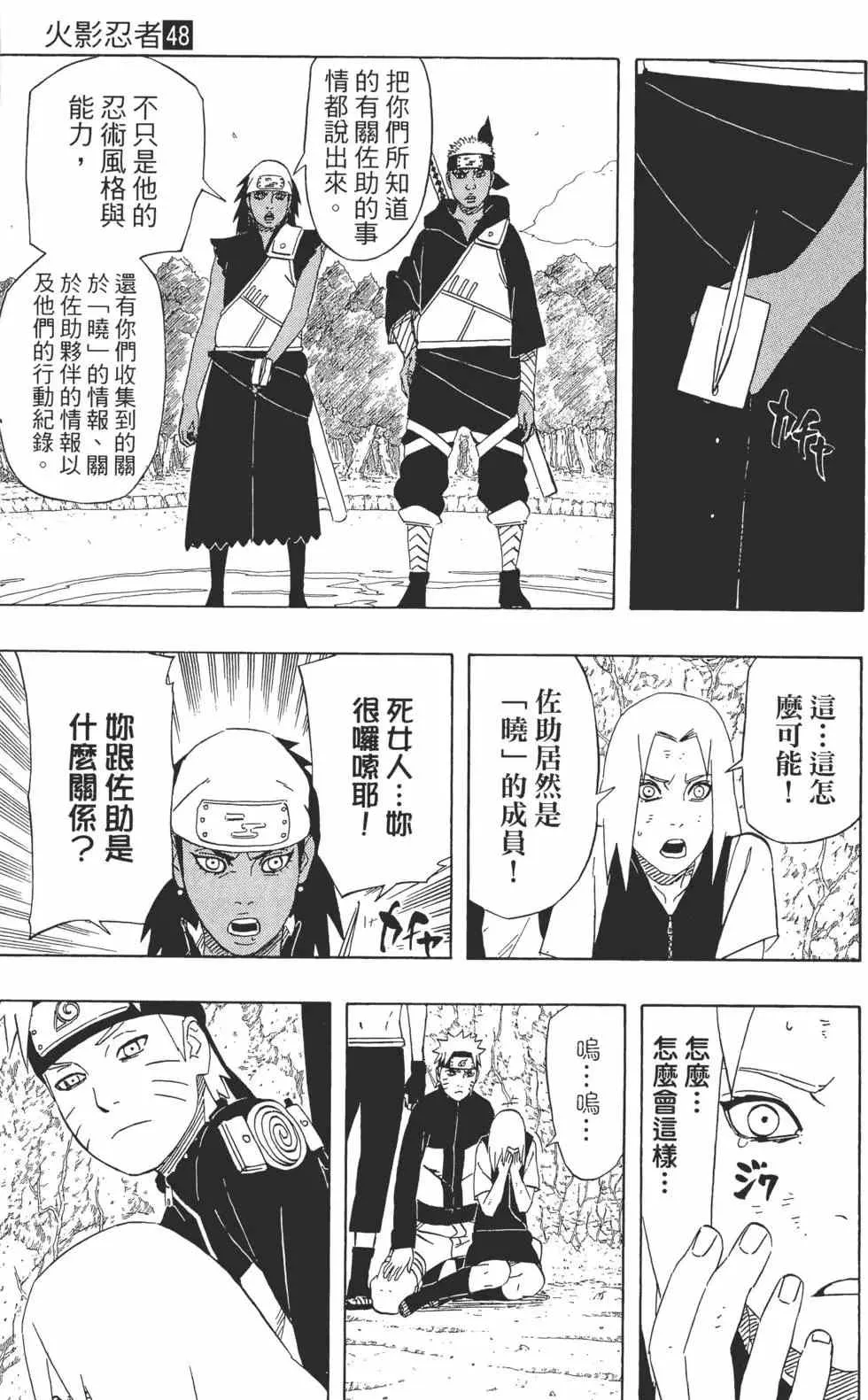 第48卷 第196页