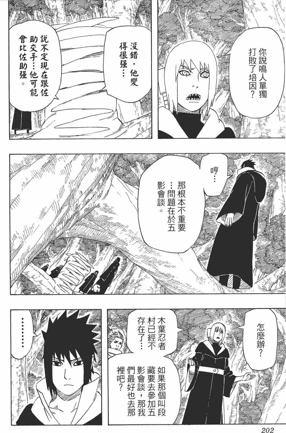 第48卷 第201页