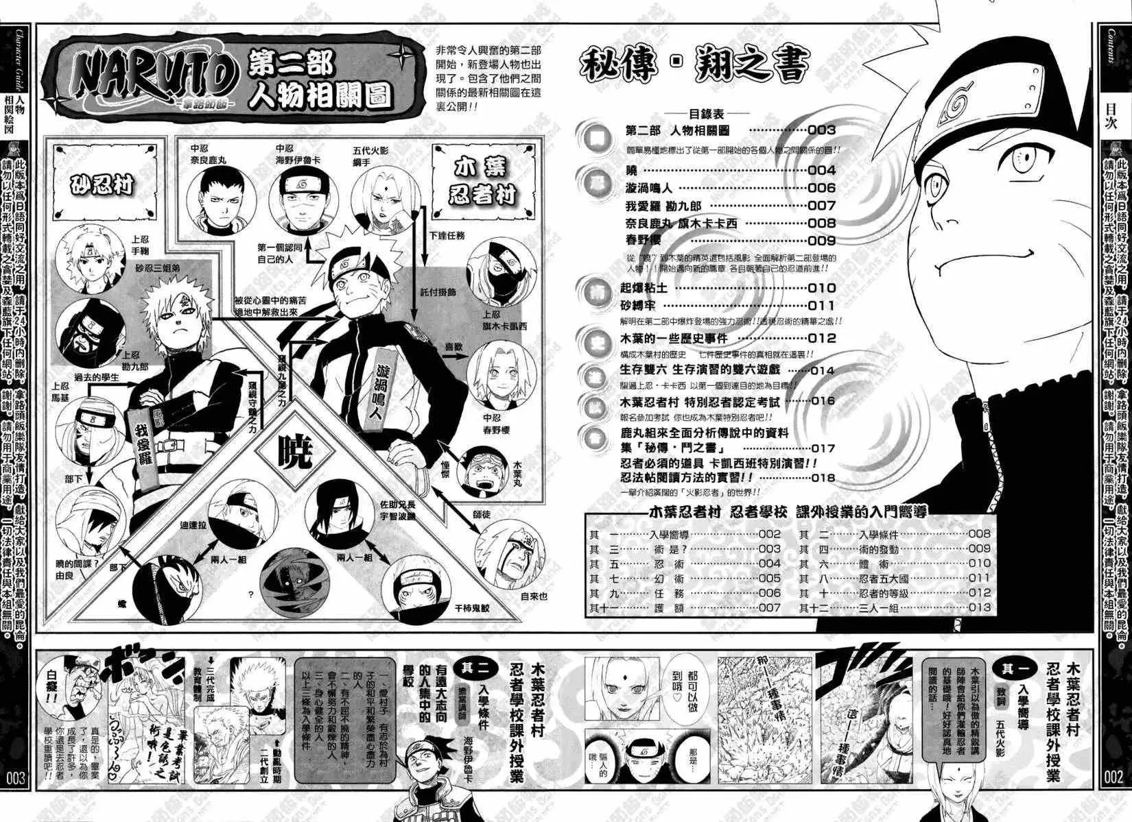 翔之书 第2页