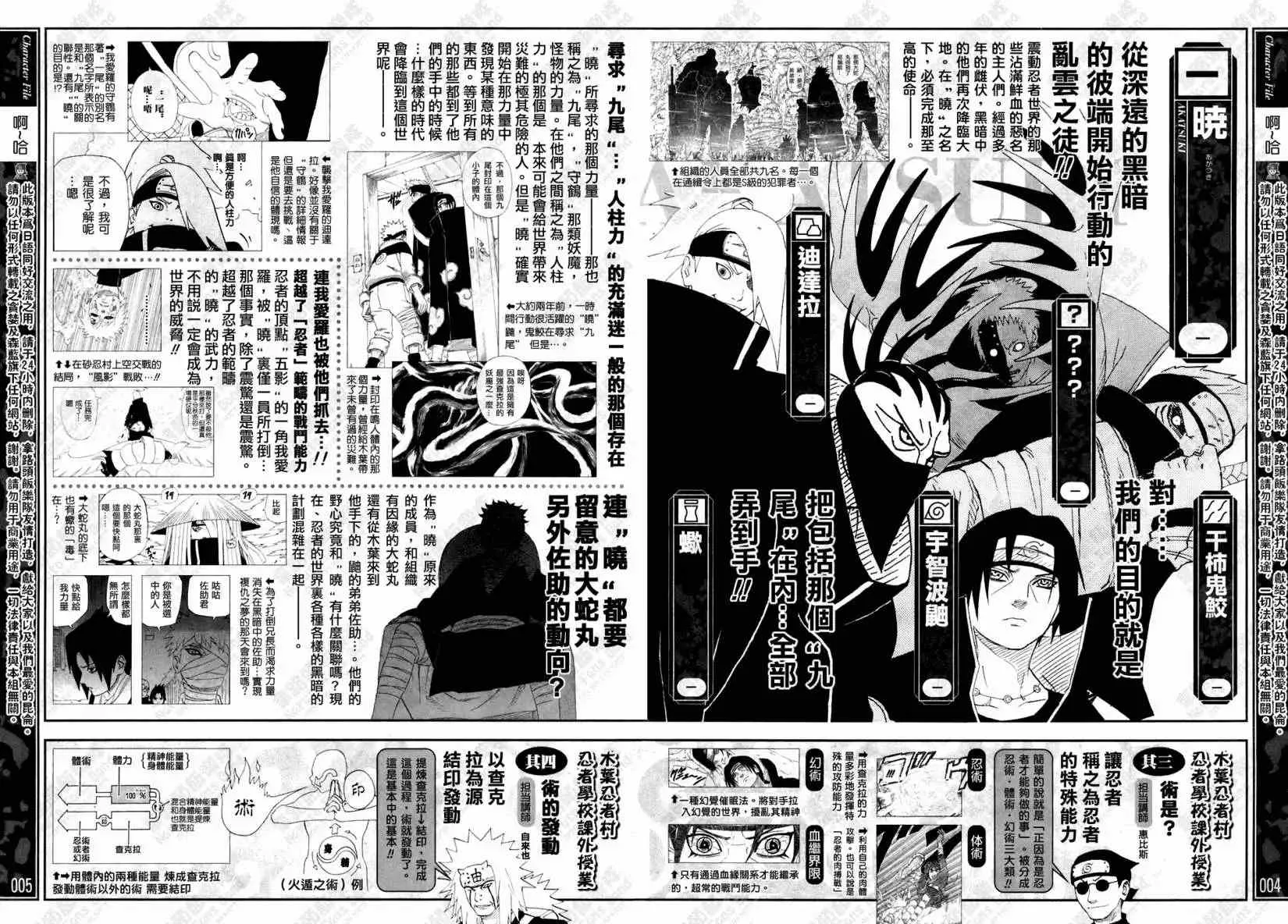 翔之书 第3页