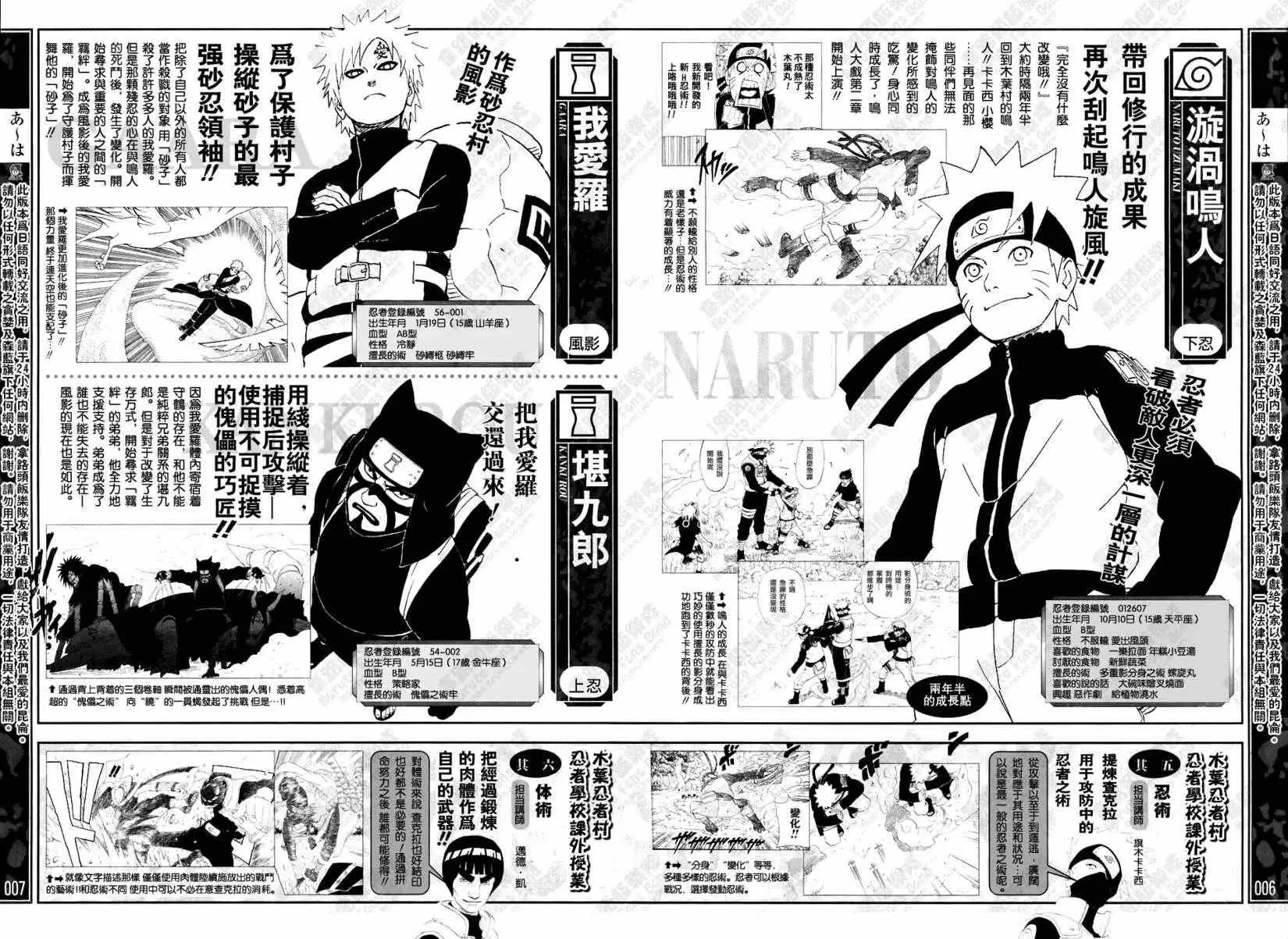翔之书 第4页