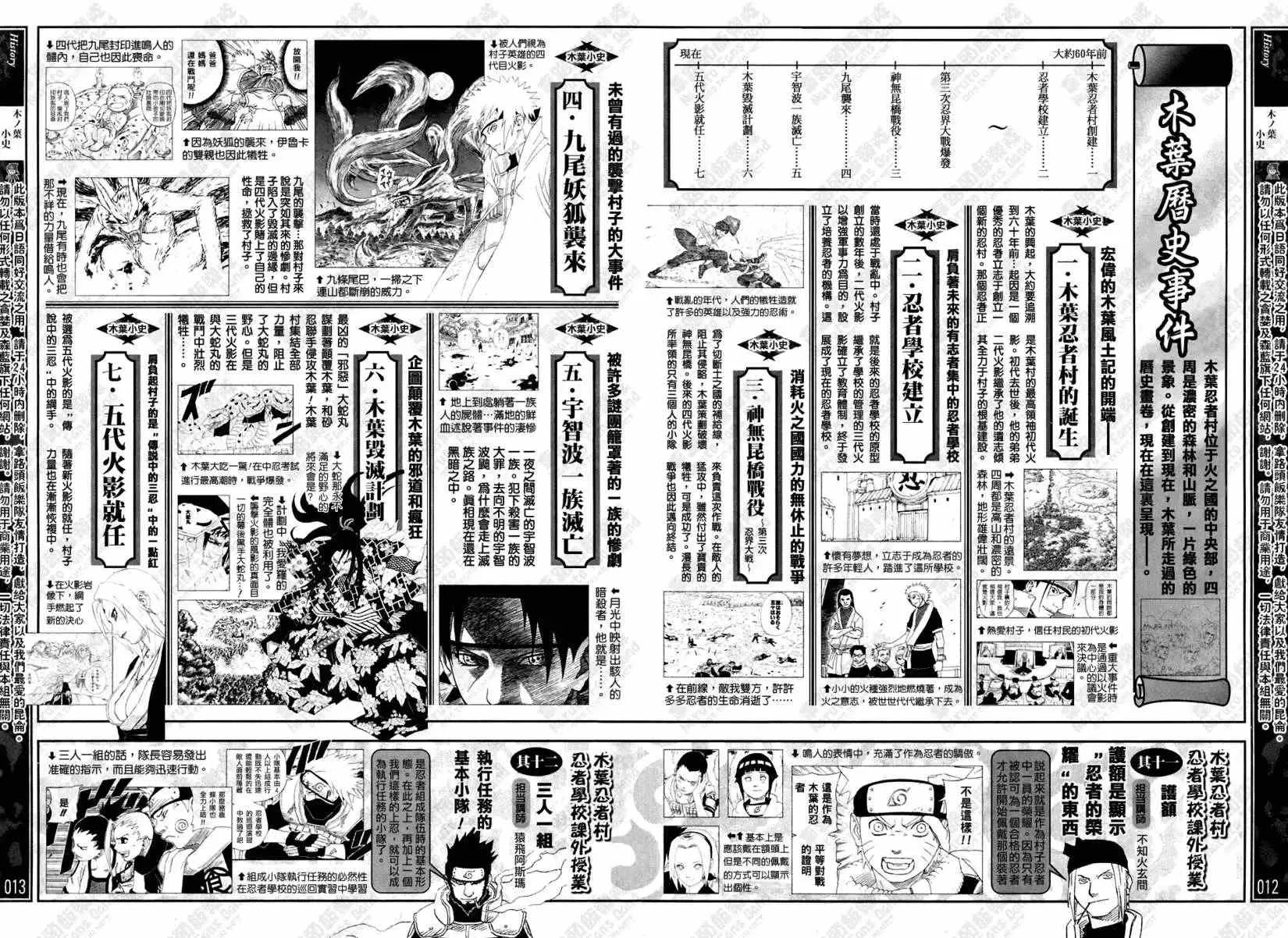 翔之书 第7页