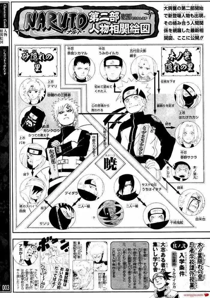 翔之书 第12页