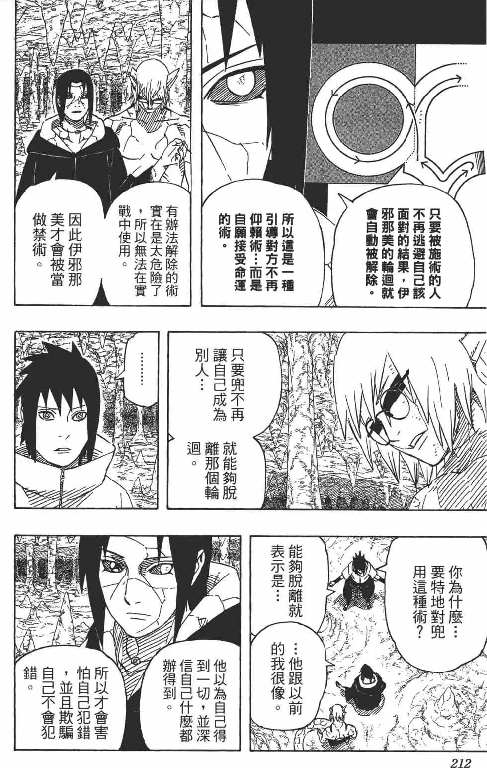 第61卷 第211页