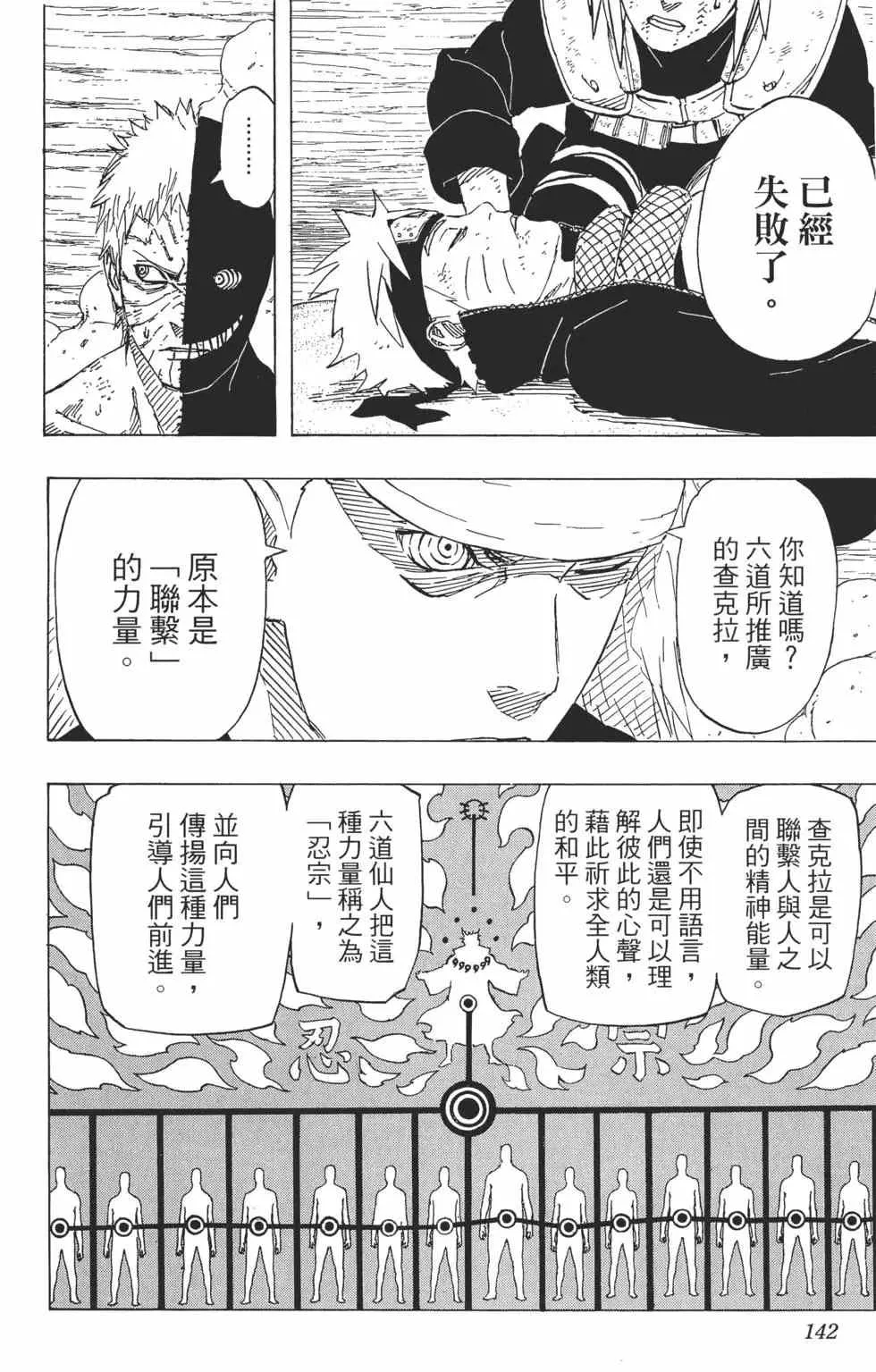 第69卷 第141页