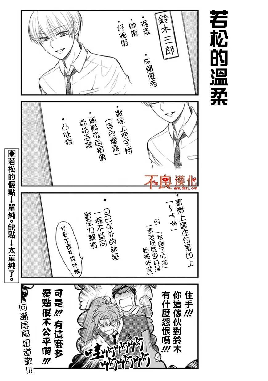 第25话 第13页