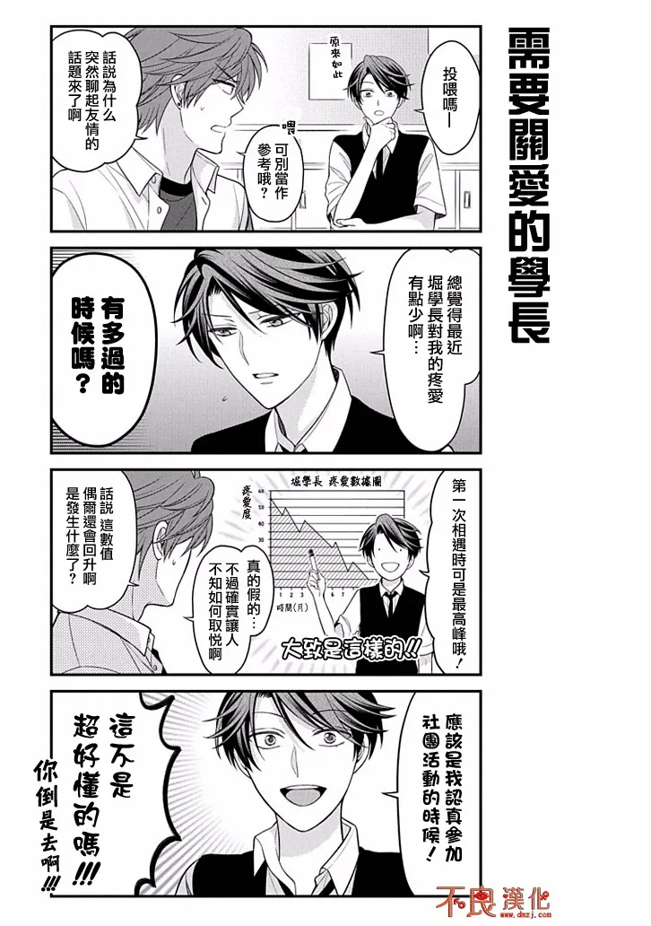 第78话 第3页