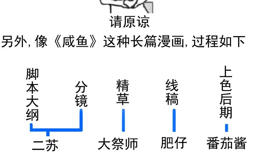 第54话 幻杀阵 第35页