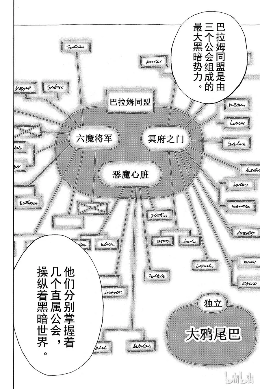 131 涅槃 第12页