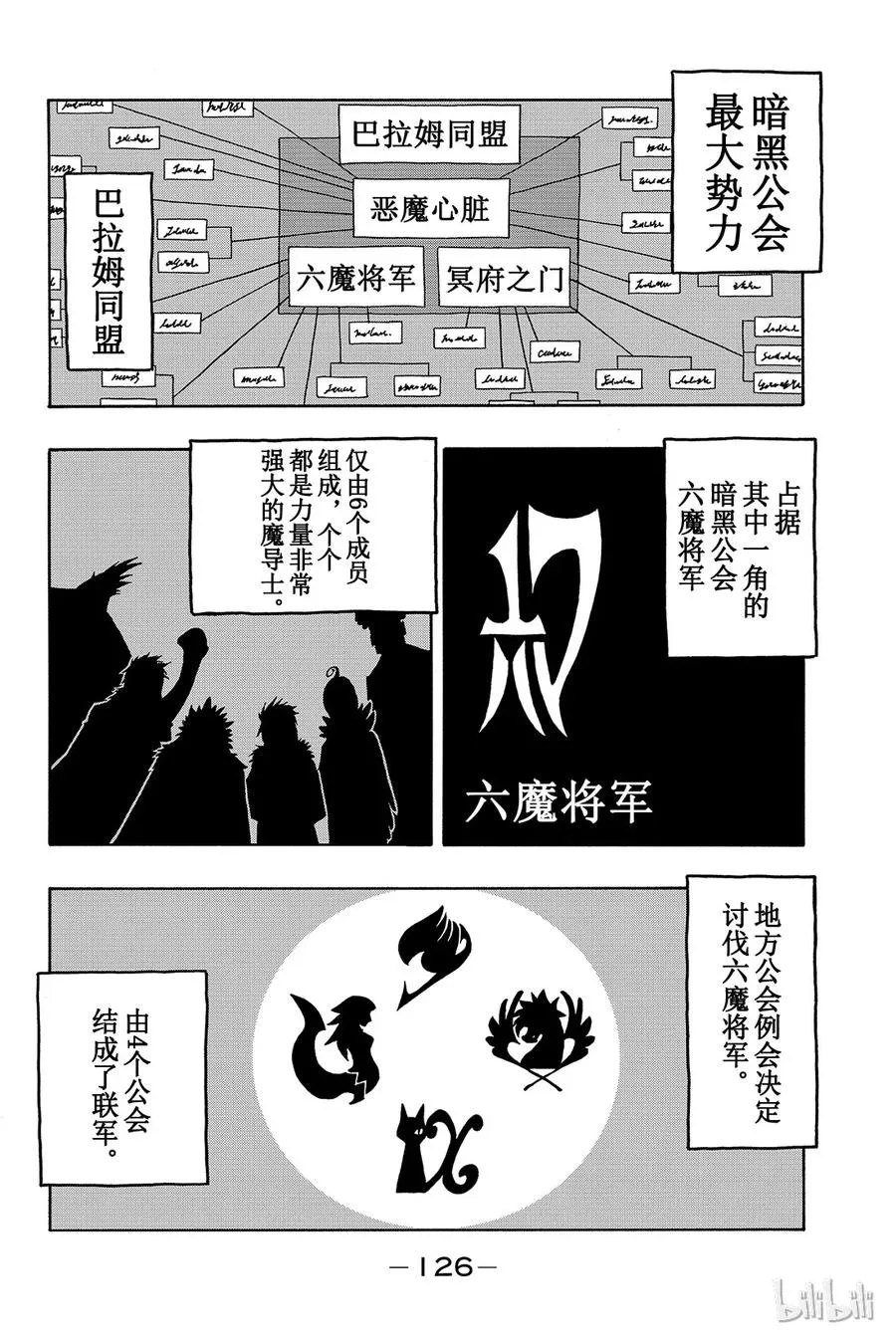 132 联军，集结！ 第2页