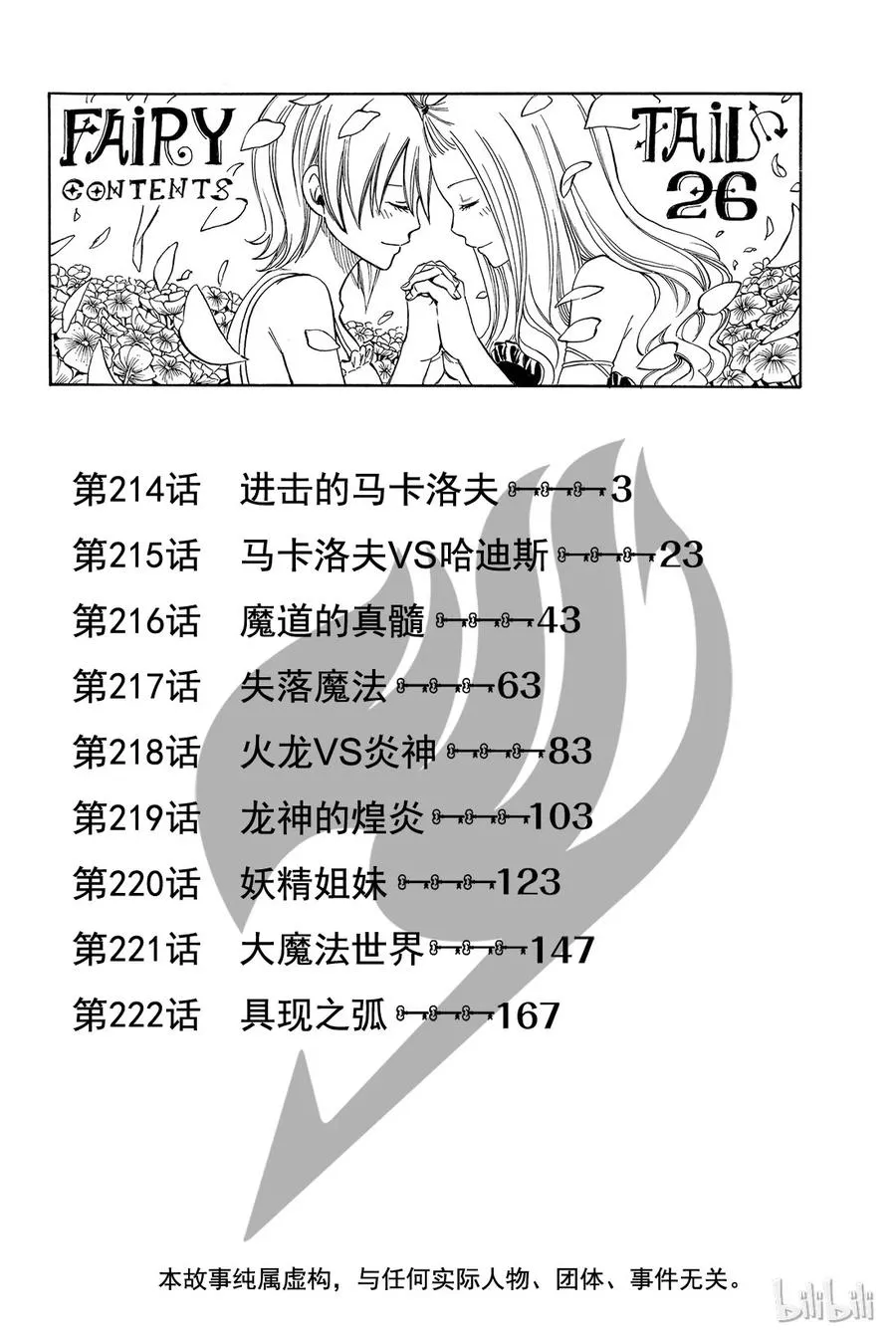 214 进击的马卡洛夫 第3页