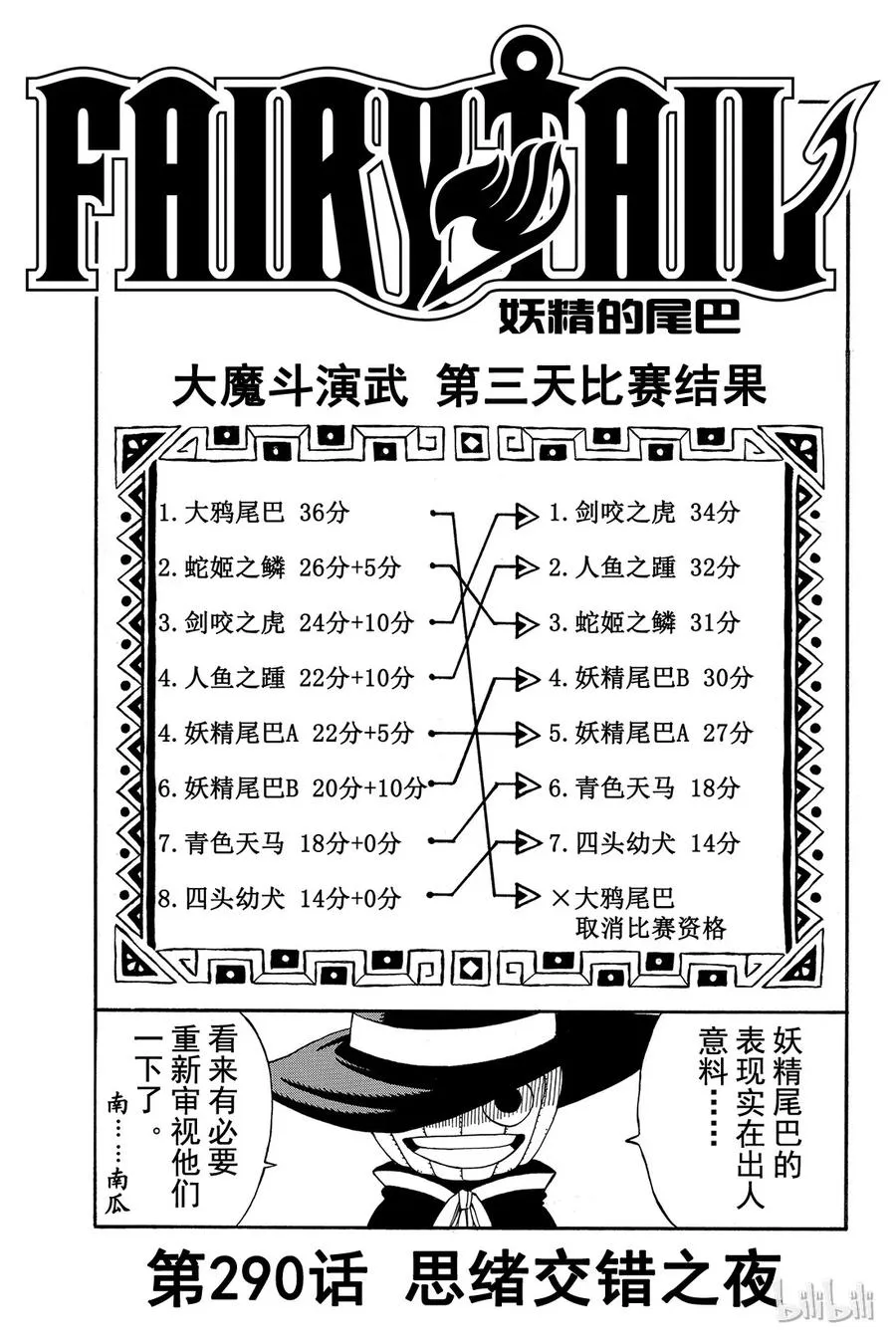 289 小小的拳头 第21页