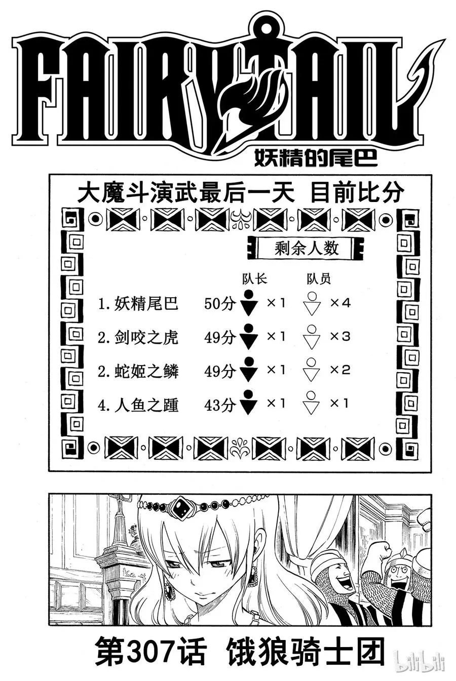 306 格雷VS路法斯 第21页