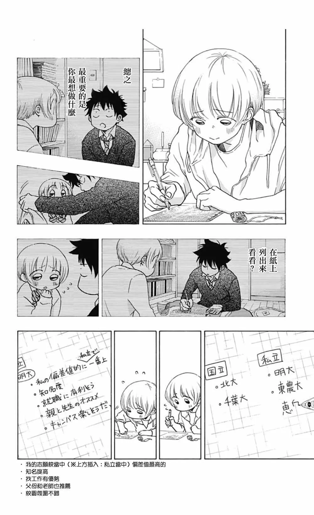 第36话 第6页