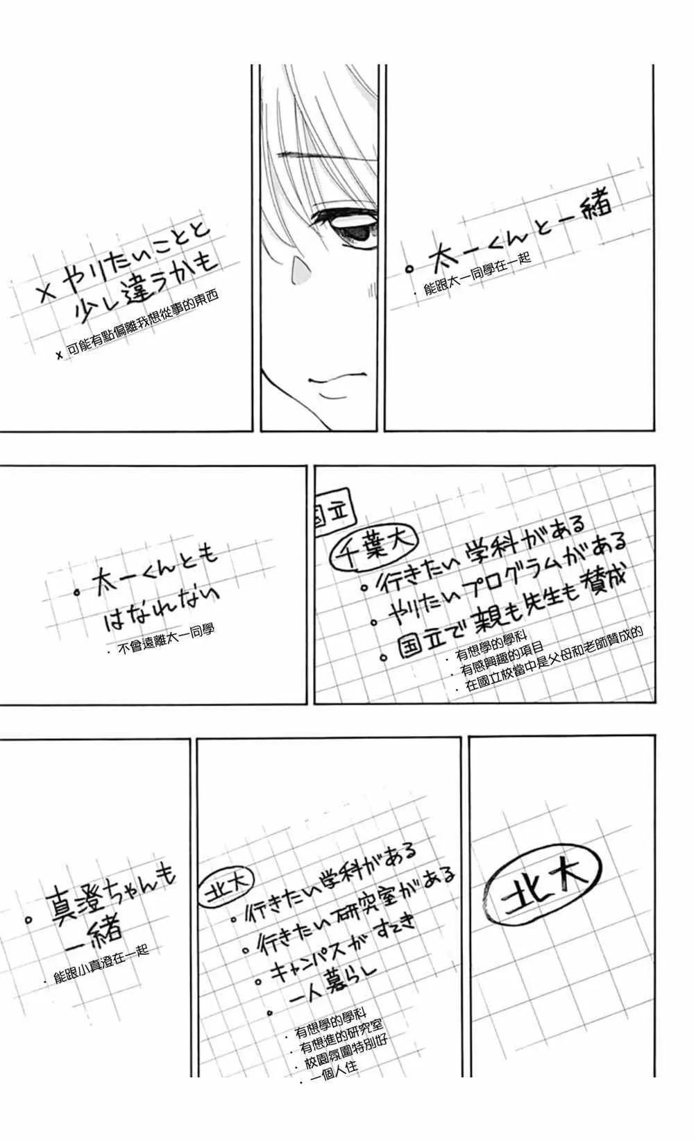 第36话 第7页