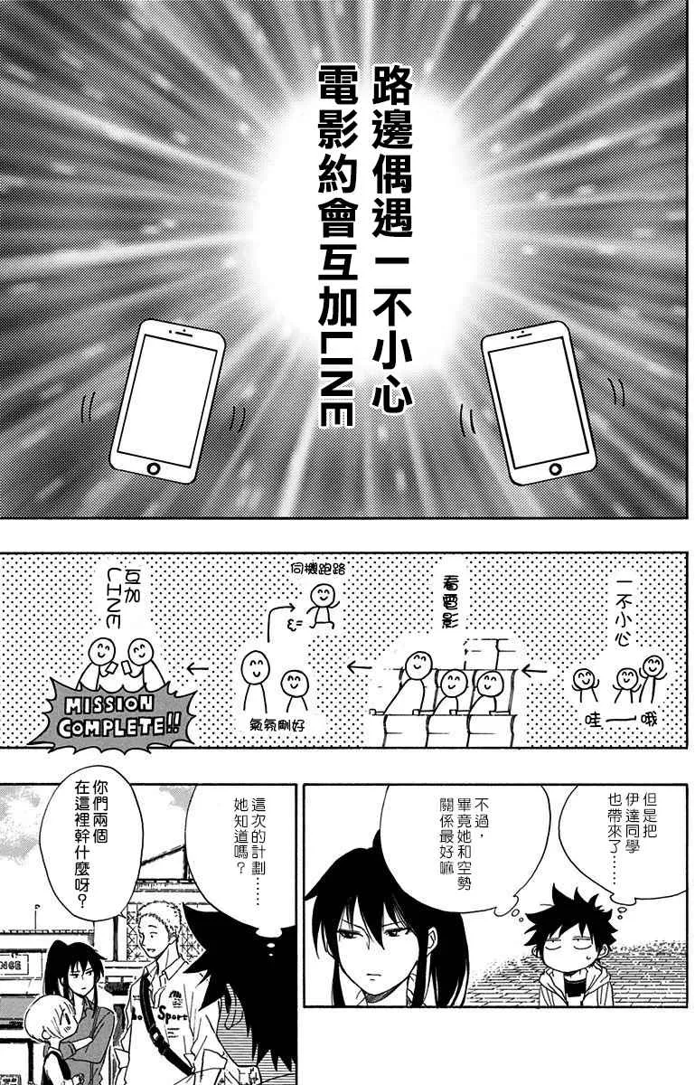 第3话 第7页