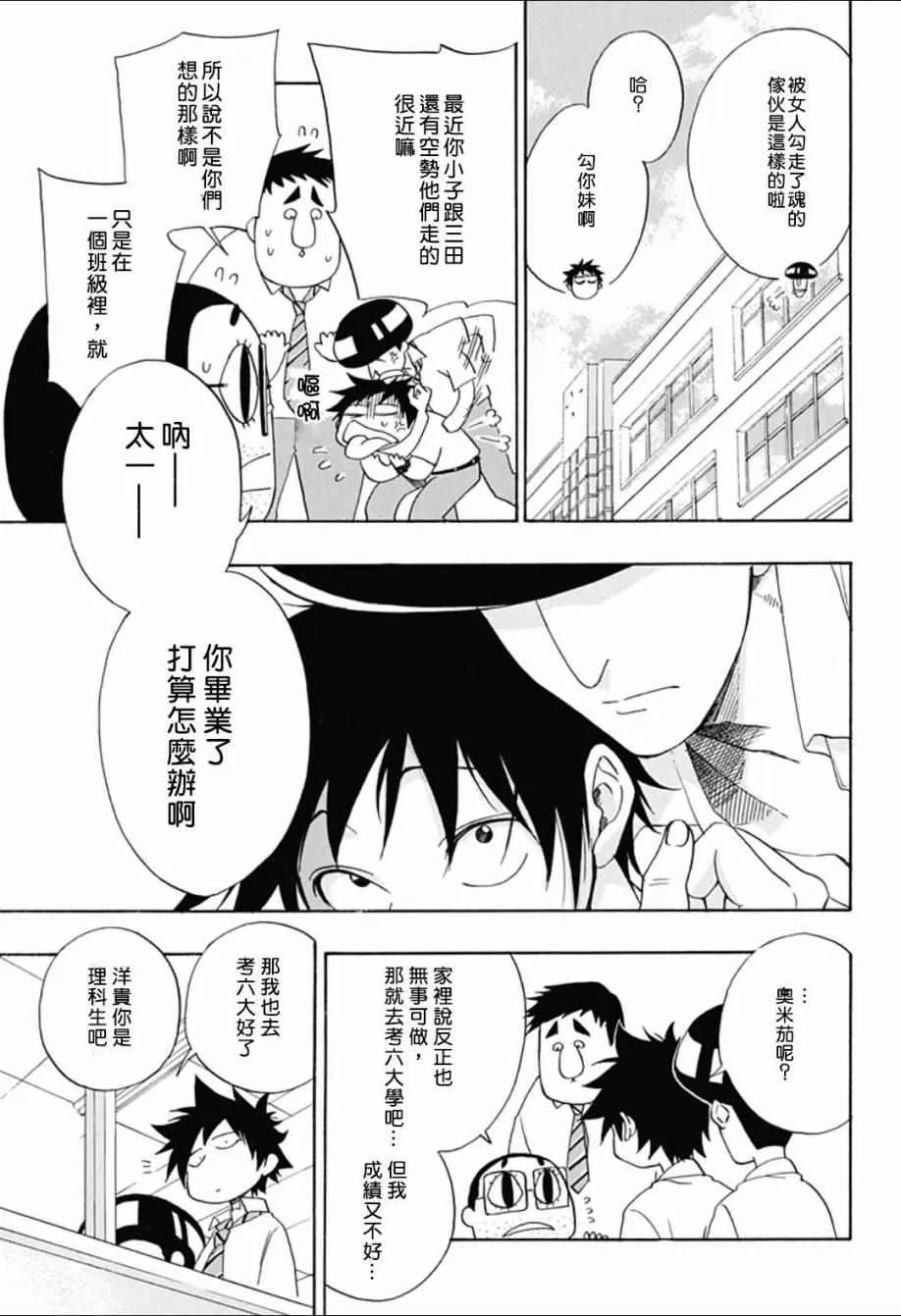 第6话 第3页