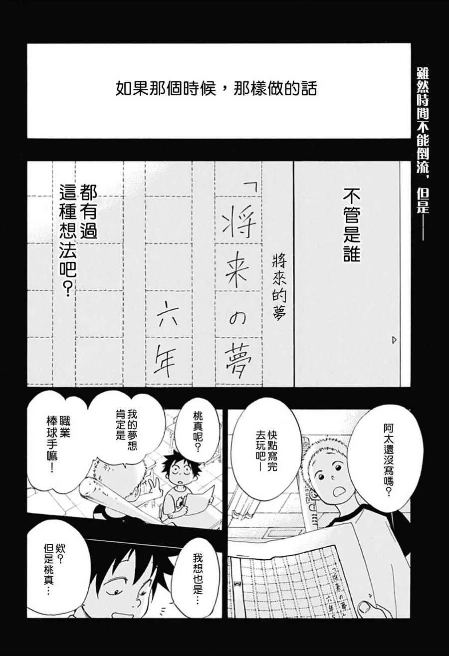 第10话 第2页
