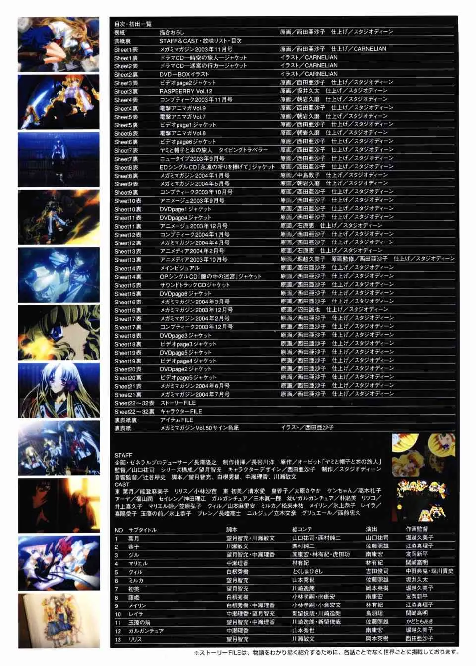 1卷 第7页