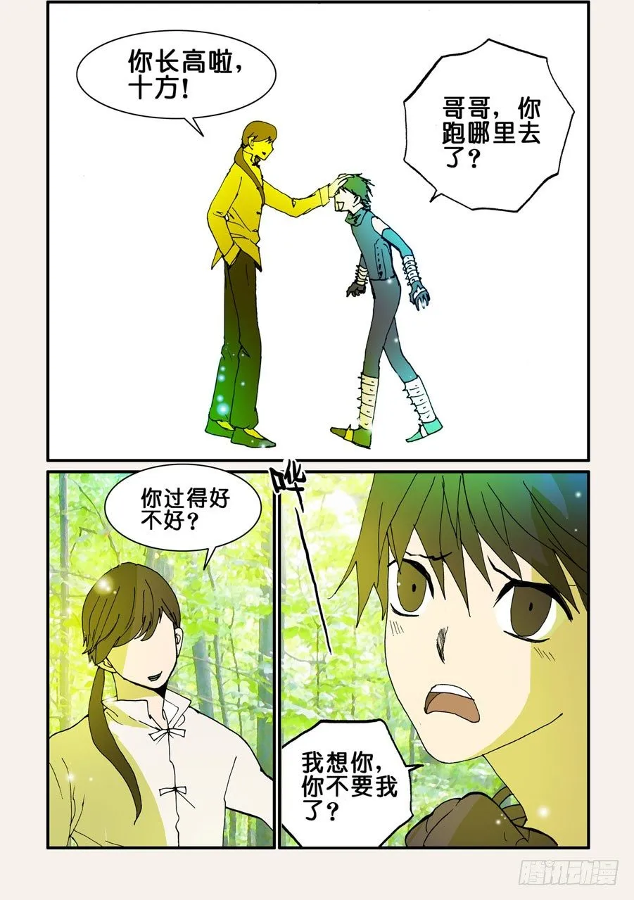 066哥哥的眼睛 第3页