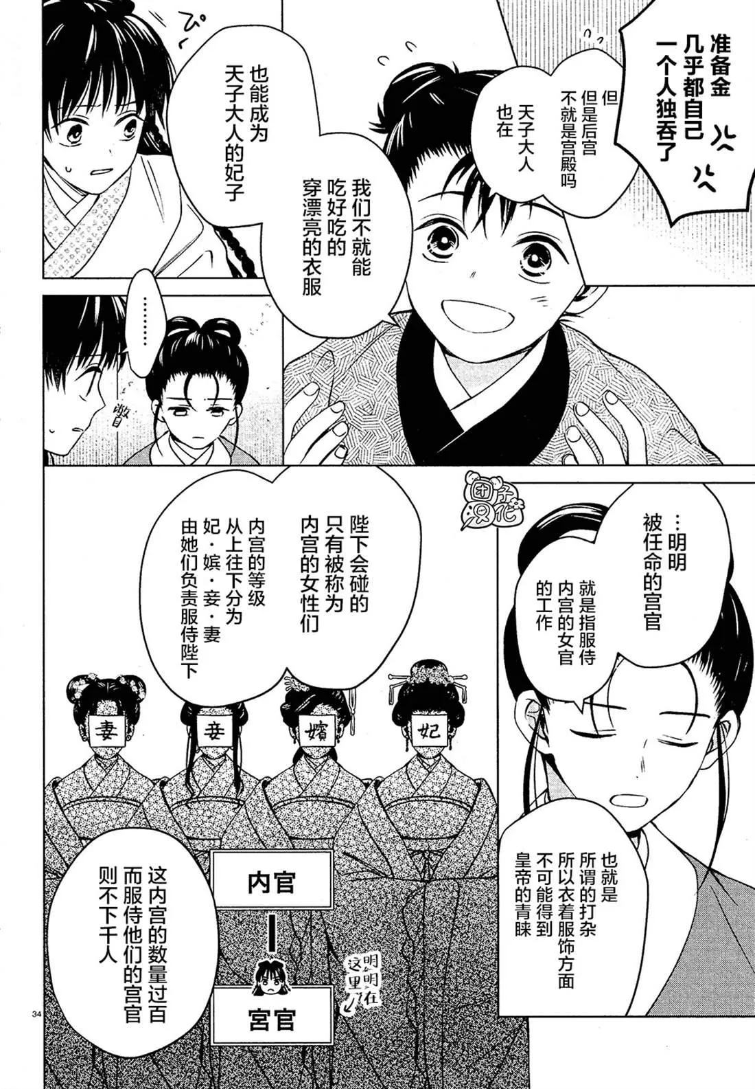 第4话 第34页