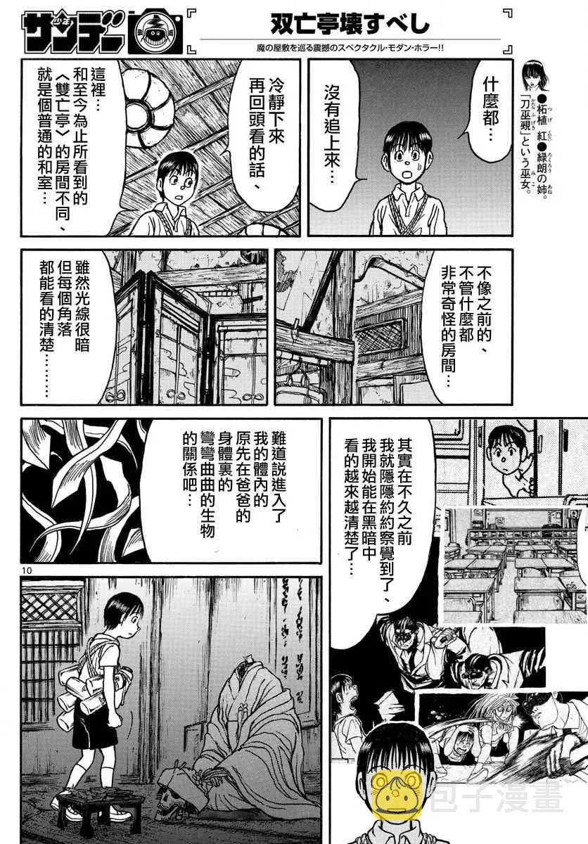 第66话 第10页