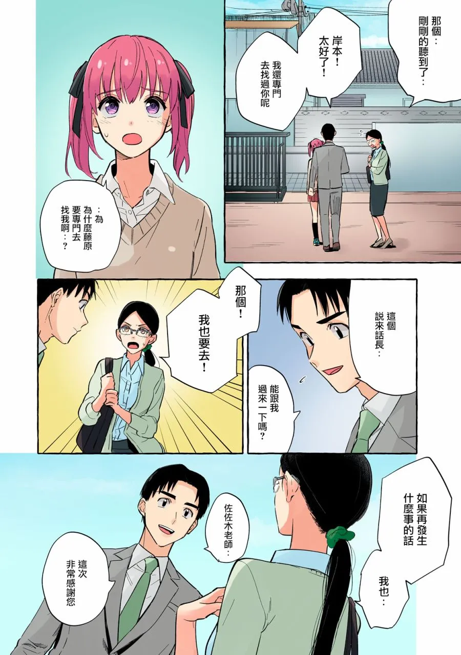 第24话 第2页