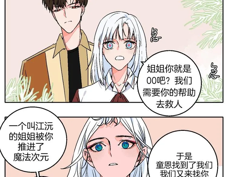 联动番外：死神来了！ 第2页