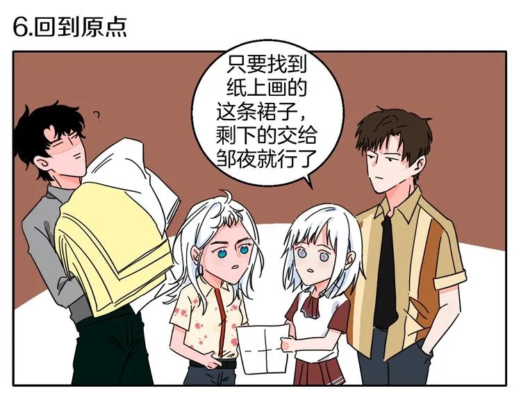 联动番外：死神来了！ 第28页