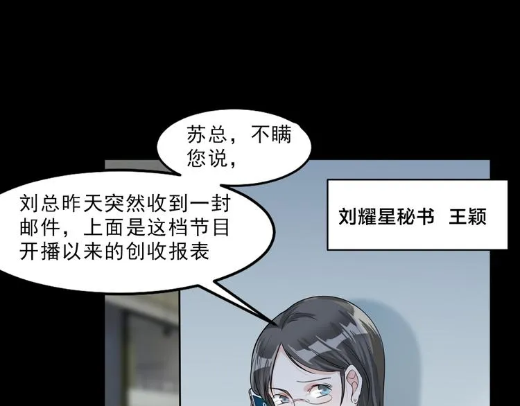 第20话 你到底有何居心 第79页