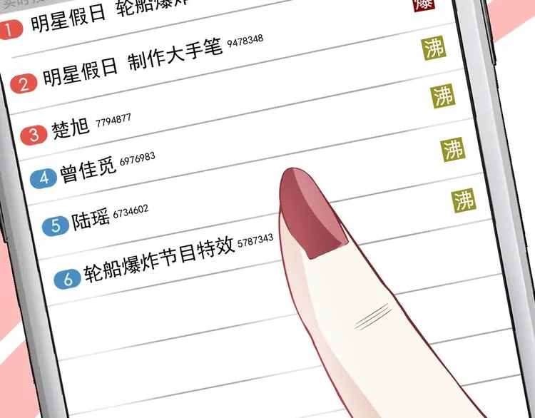 第2话 喜欢这个惊喜么？ 第65页